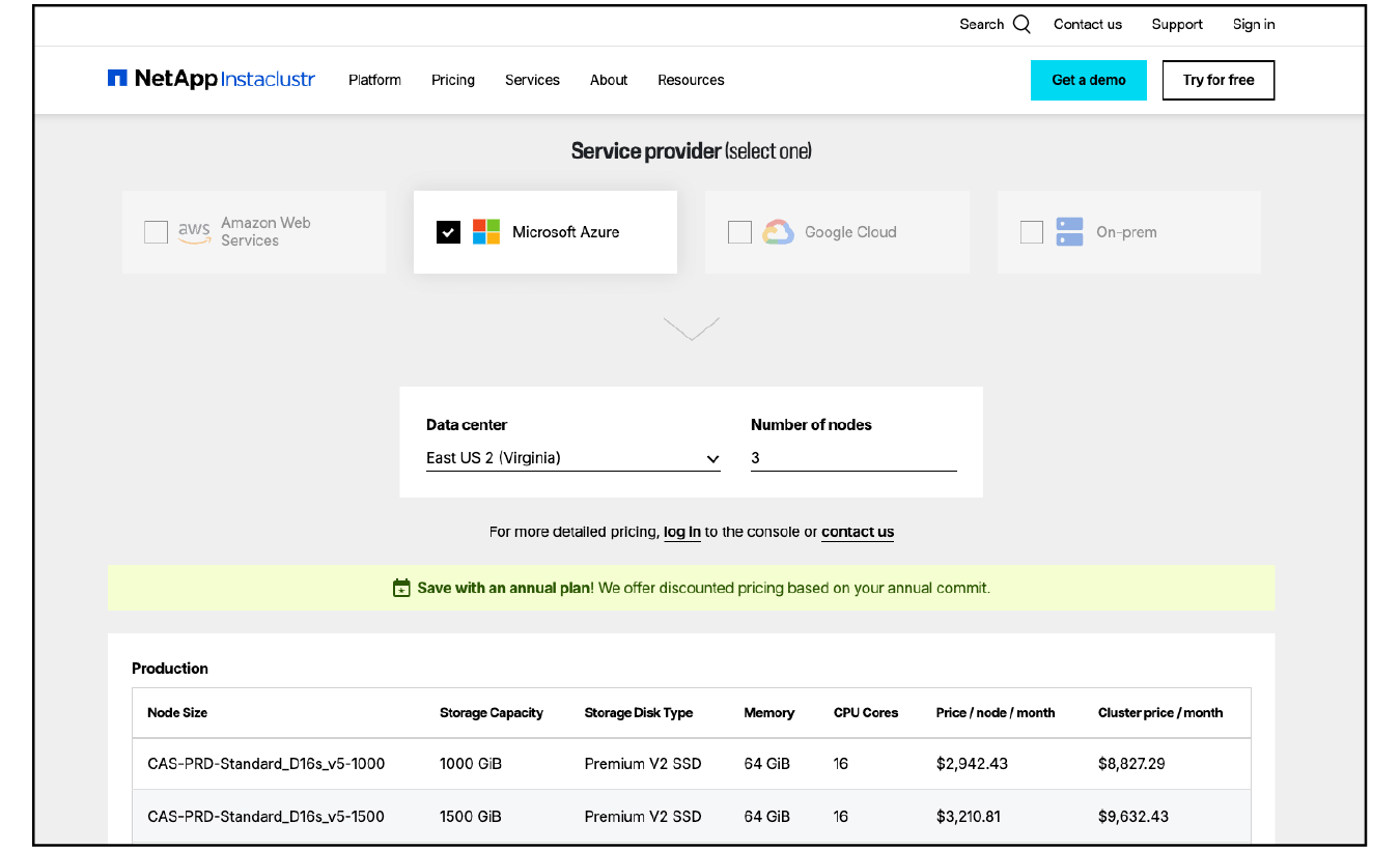 Instaclustr pricing options