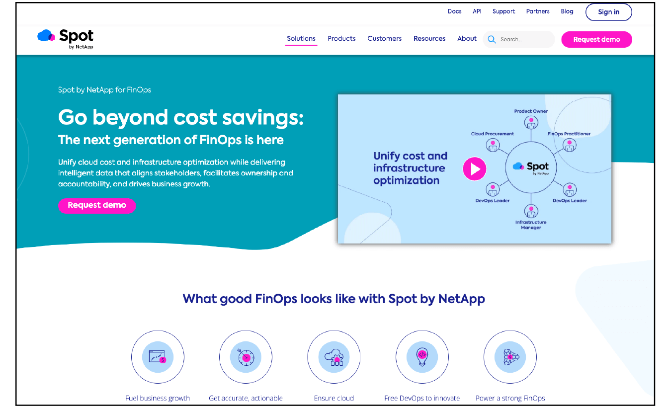 Spot FinOps page