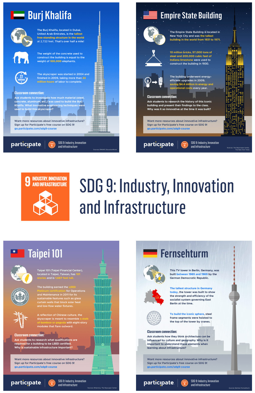 SDG 9 printable poster designs