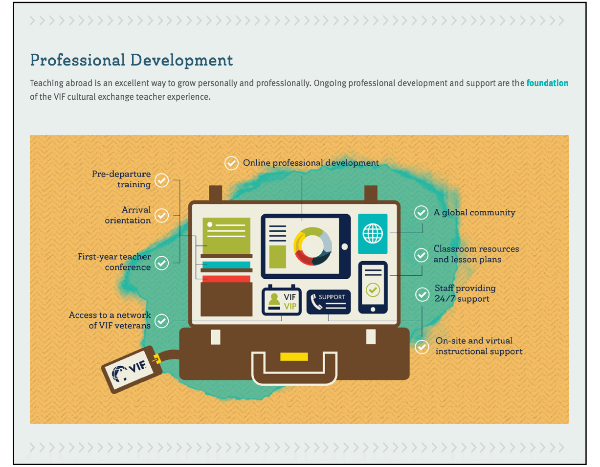 vifprogram.com professional development infographic